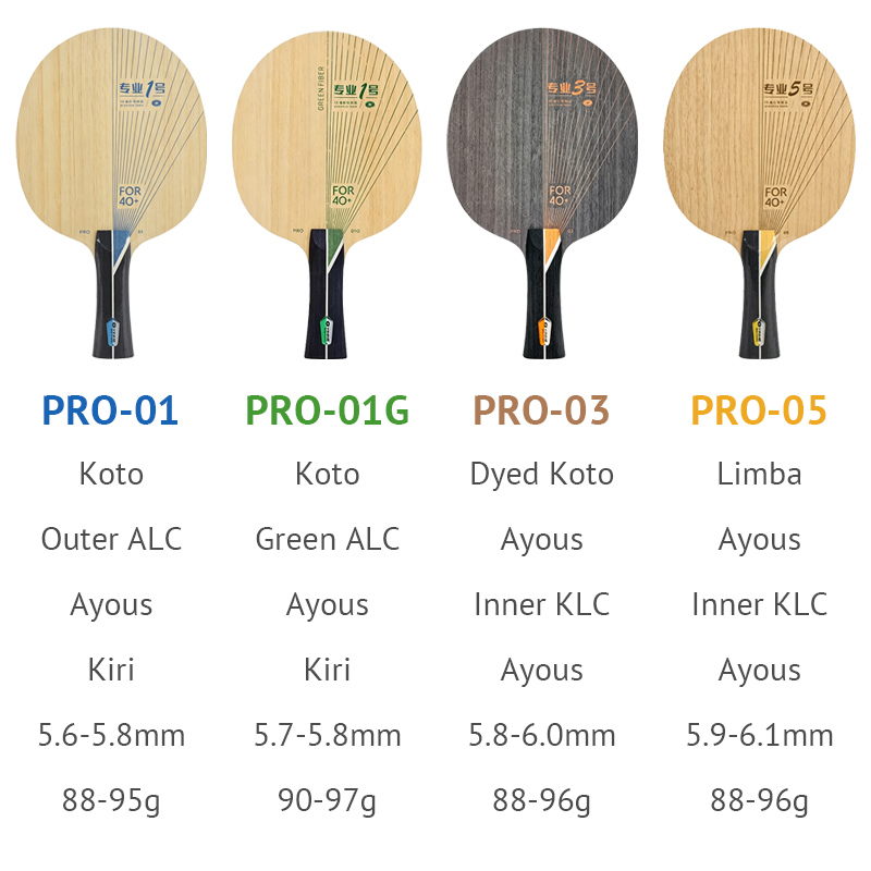 Lame de tennis de table YINHE  - Table Tennis Zlc avis et prix