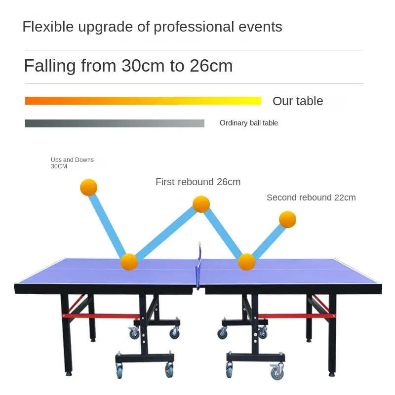 Table de ping-pong pliable de  - Table Tennis Folding Table avis et prix